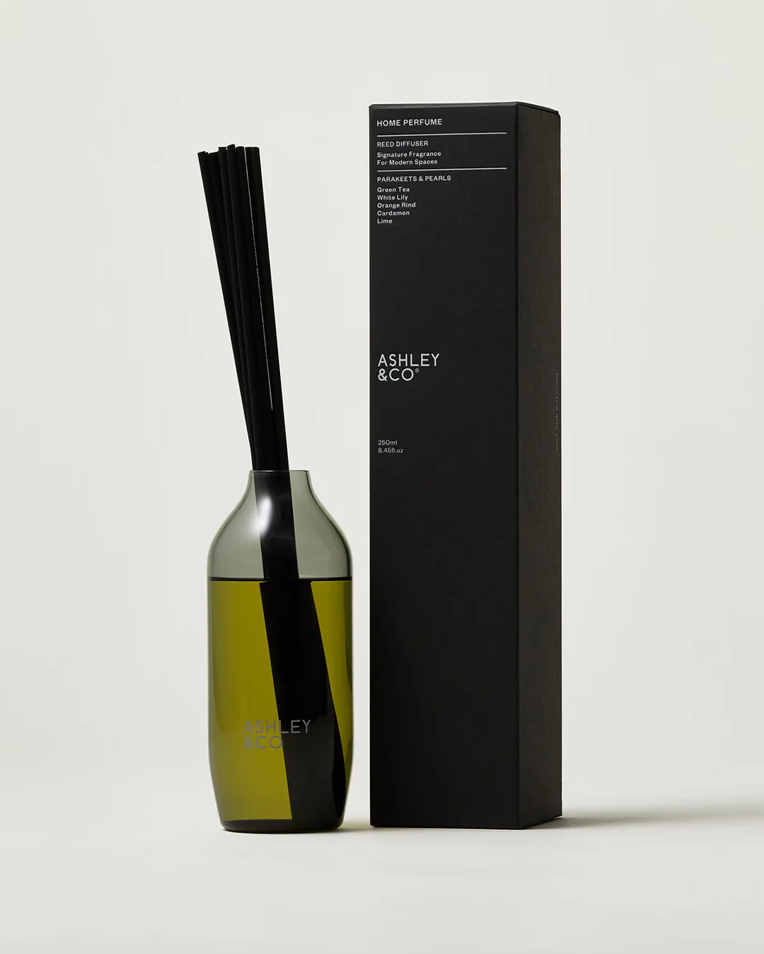 Home Perfume - Parakeets & Pearls